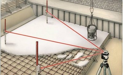 Как пользоваться нивелиром при строительстве фундамента?
