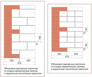 Толщина шва при кладке облицовочного кирпича