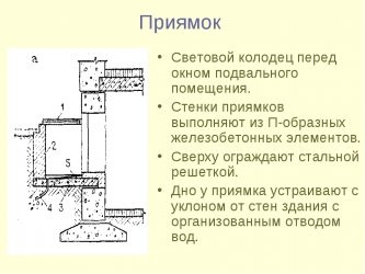 Приямки в подвале общественного здания