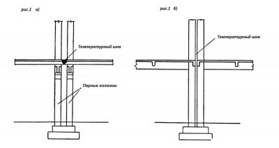 Температурный шов в железобетонных конструкциях