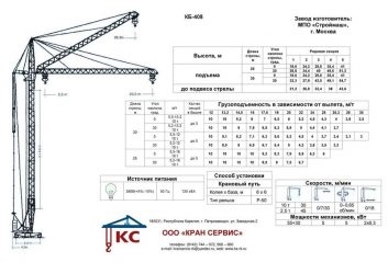 Кран башенный кб 408 технические характеристики