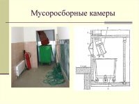 Мусоросборная камера в жилом доме