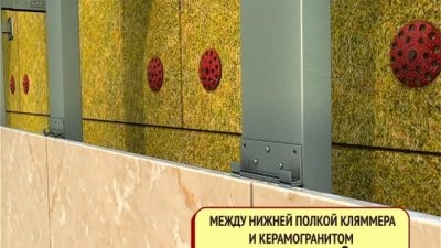 Скрытое крепление керамогранита на фасад