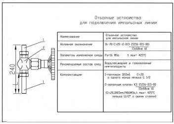 Требования к импульсным линиям КИП