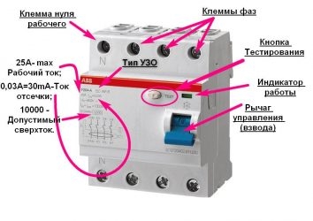 Как проверить автоматический выключатель в домашних условиях?