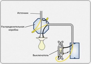 Как подключить бра через выключатель?