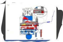 Как устроен карбюратор бензокосы