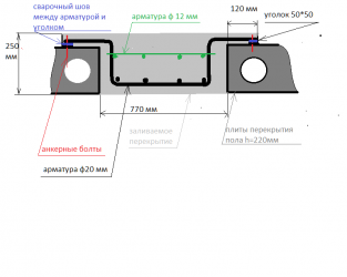 Замоноличивание отверстий в перекрытиях