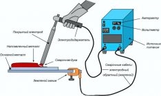 Какими электродами варить котел