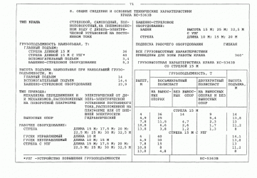 Кран кс 5363 технические характеристики
