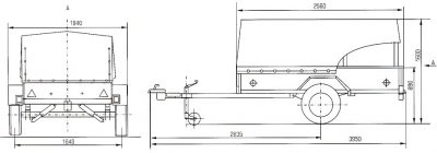 Габариты груза на прицепе легкового автомобиля