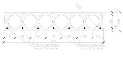 Расположение арматуры в плите перекрытия