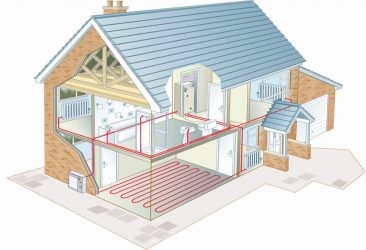 Скандинавская система отопления дома