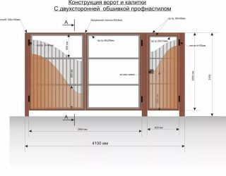 Стандартная ширина ворот в заборе