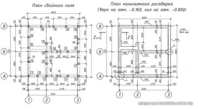 Проект свайного фундамента с ростверком