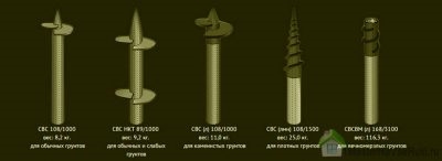 Винтовые сваи номенклатура