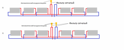 Завоздушенность системы отопления в многоэтажном доме