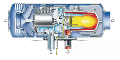 Принцип работы webasto на дизельном топливе