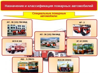 Специальные пожарные автомобили виды назначение