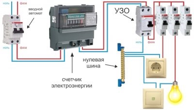 С какой стороны подключать автоматический выключатель?