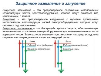 Как сделать зануление в двухпроводной проводке?