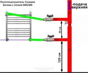 Высота установки полотенцесушителя от пола