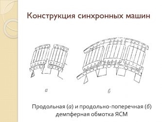 Демпферная обмотка генератора назначение