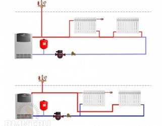 Воздушная пробка в котле отопления