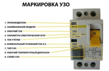 Электрические автоматы различия характеристики