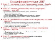 Группы отходов в медицине 5 классов