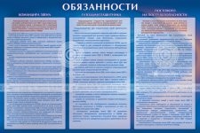 Обязанности командира звена ГДЗС