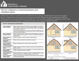 Как рассчитать сколько сайдинга надо на дом?