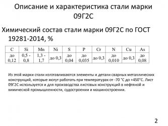 Металл 09г2с характеристики