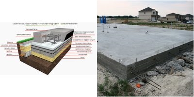 Фундамент монолитная плита плюсы и минусы