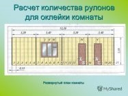 Как рассчитать квадратуру комнаты для поклейки обоев