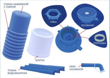 Как собрать помпу для бутилированной воды?