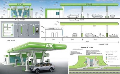 Строительство АЗС нормы и правила
