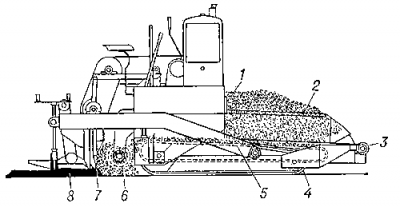 Принцип работы асфальтоукладчика