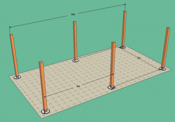 Как правильно установить столбы для навеса?