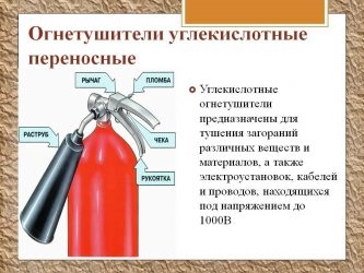 Как отличить порошковый огнетушитель от углекислотного?