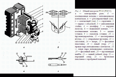 Реле тока РТ 40 принцип работы