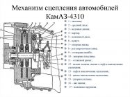 Как отрегулировать сцепление на КамАЗе 43118