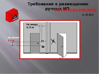 Где устанавливаются ручные пожарные извещатели?