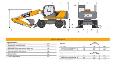 Экскаватор jcb js160w технические характеристики