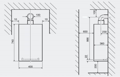 Высота установки настенного газового котла от пола