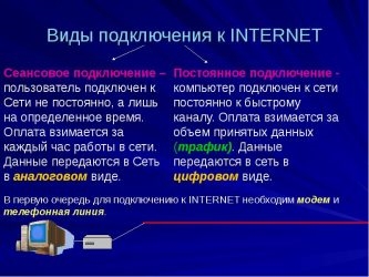 Виды технологий для подключения к сети интернет