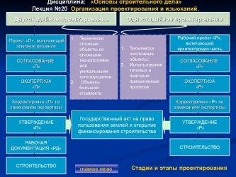 Рабочий проект и рабочая документация отличия