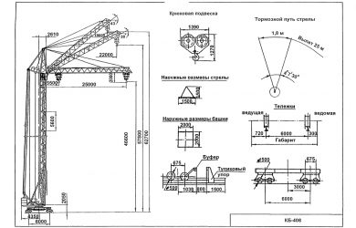 Кран башенный кб 408 технические характеристики