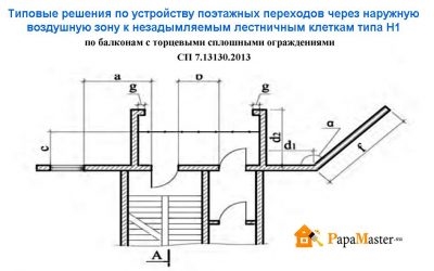 Переходная лоджия в жилых зданиях нормы