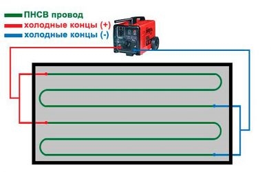 Как греть бетон сварочным аппаратом?